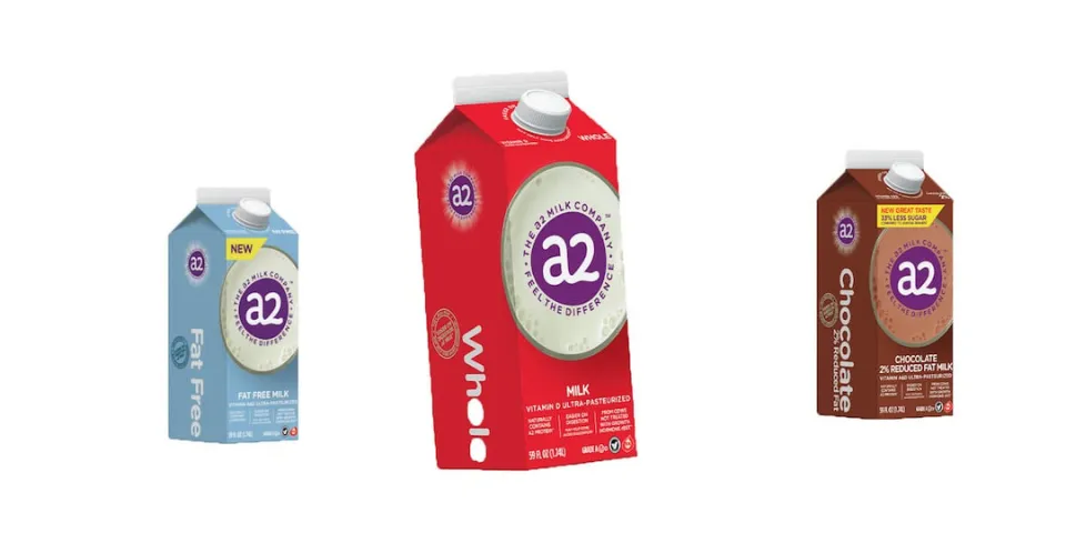 Header Image of a2 Milks | What is a2 Milk